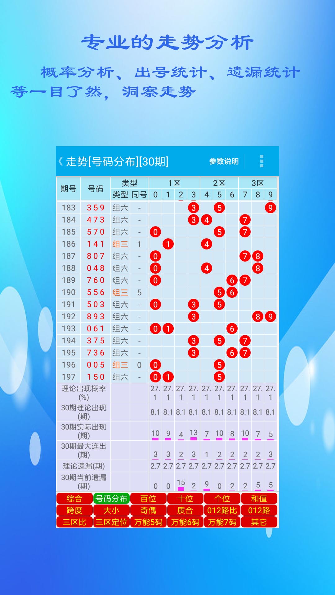 3D专业彩票彩吧助手，智能选号的未来趋势