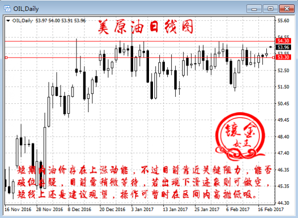探索新浪爱彩双色球，最新基本走势图解析与策略建议