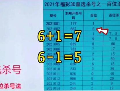 3D百位杀号，彩宝贝的智慧之选