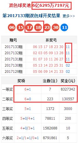 揭秘双色球，最准确专家推荐号码的背后逻辑与策略