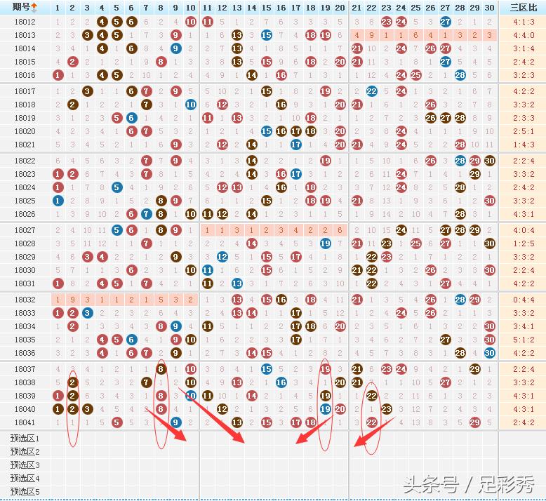 今晚双色球，揭秘开奖号码的奥秘与查询指南