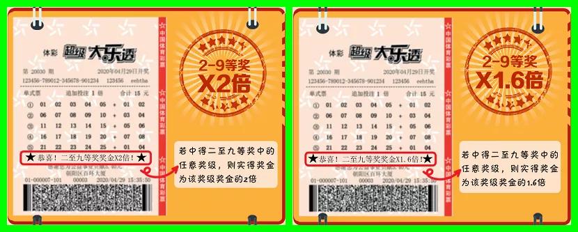 随机选择，还是精心挑选？大乐透机选一注的背后故事