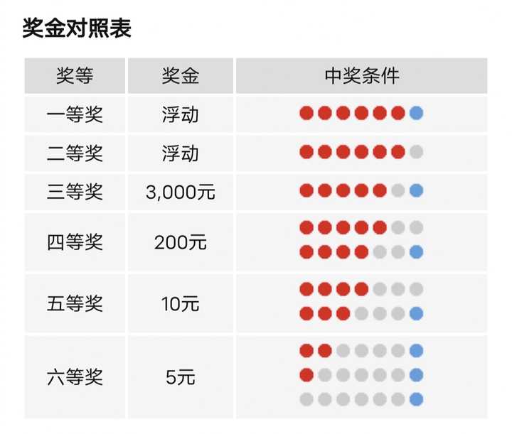 彩坛诸葛亮，揭秘双胆下一的奥秘