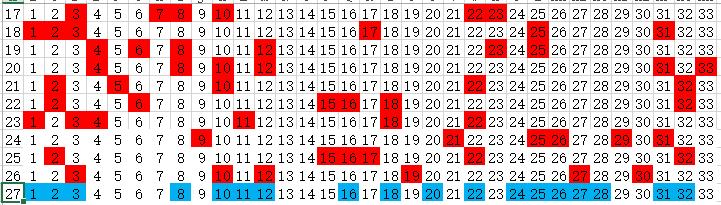 2043年澳门彩市新纪元，探索天天开的数字奥秘与未来趋势2024澳门天天开彩资料大全2O24年90期开了多少号