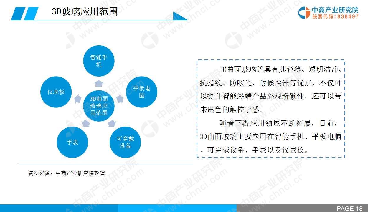 探索手机版3D缩水的奥秘，技术、挑战与未来趋势