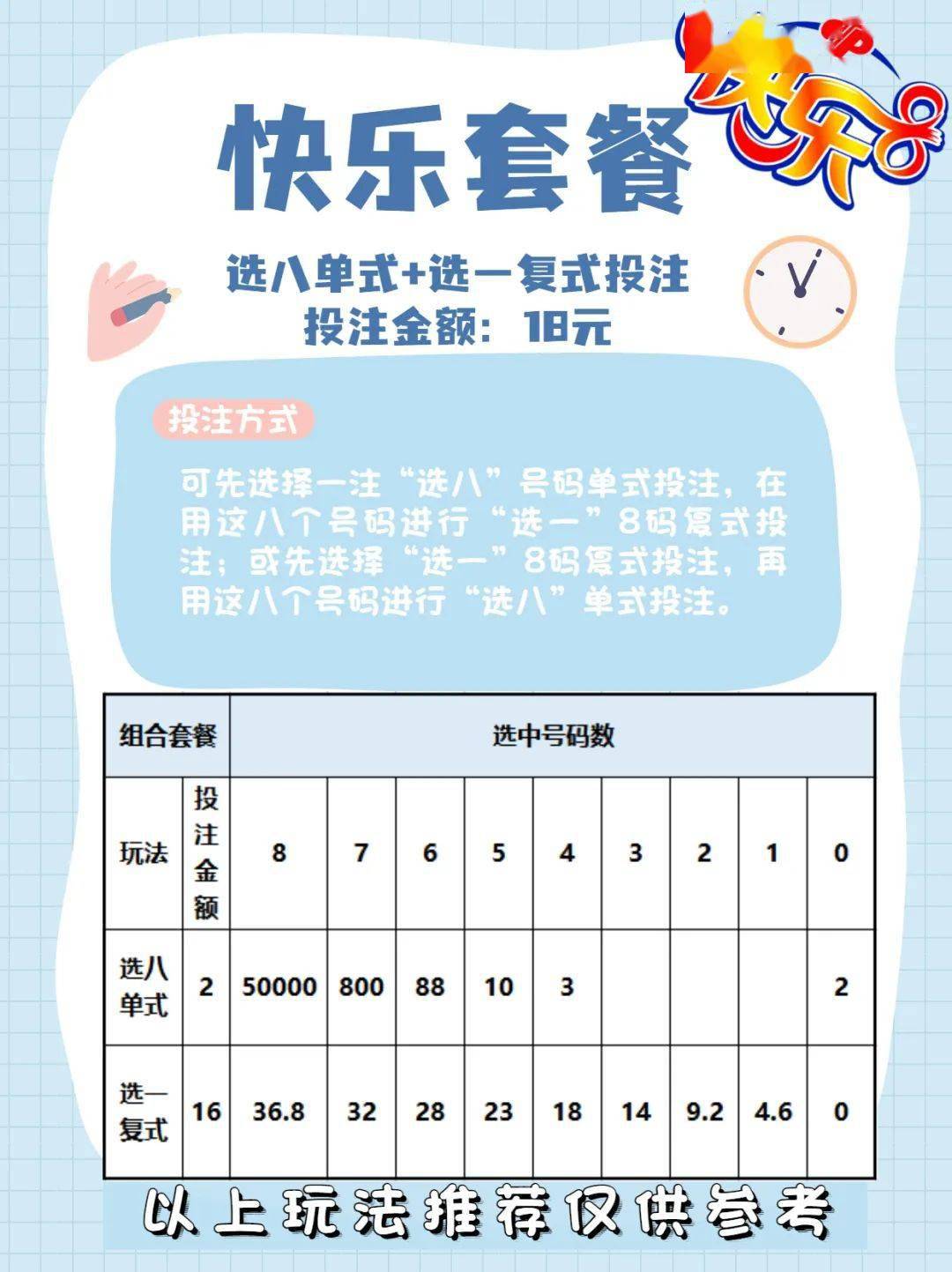 快乐8单式中奖明细，解锁幸运的秘密