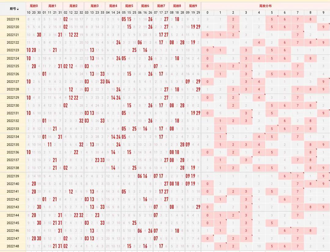 2018年双色球，探索数字的奥秘与幸运之约