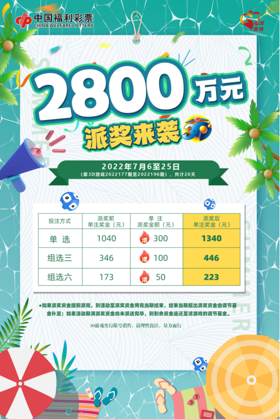 揭秘体彩排五与排列三的魅力——开奖结果背后的数字游戏