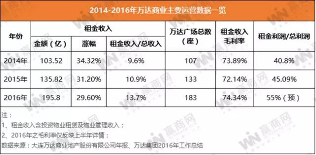 湖北快三专用走势图，解读数字背后的奥秘