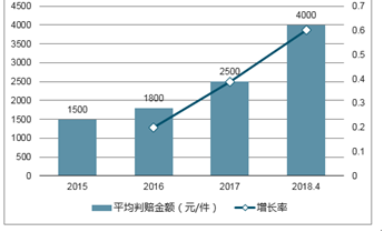 七星走势图近30期深度解析，趋势、模式与未来展望