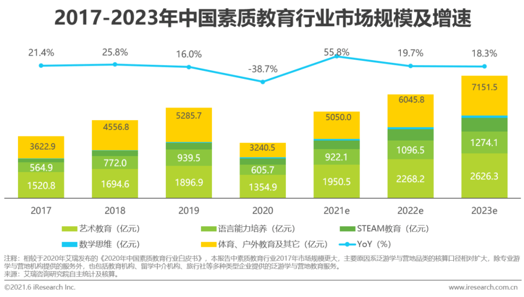 七基本走势图表图，解锁数据洞察的钥匙