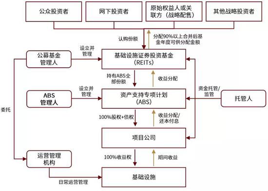 洞悉市场脉动——基本走势的深度解析
