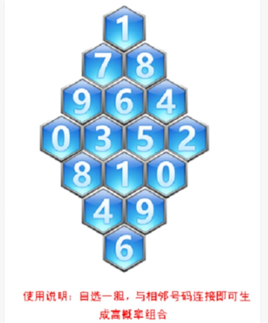 福彩3D谜语总汇总，解锁数字游戏的智慧与乐趣