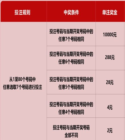 福彩12选五快乐彩票，辽宁玩家的智慧选择与走势分析