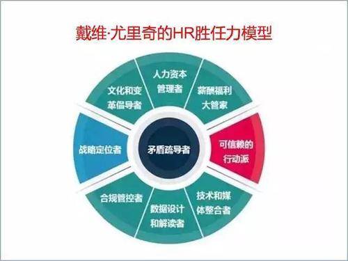藏宝图 第337页