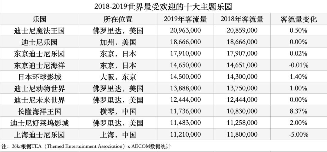 36选7，解锁彩票新玩法，洞悉走势图奥秘