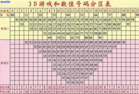 奶奶专栏 第340页