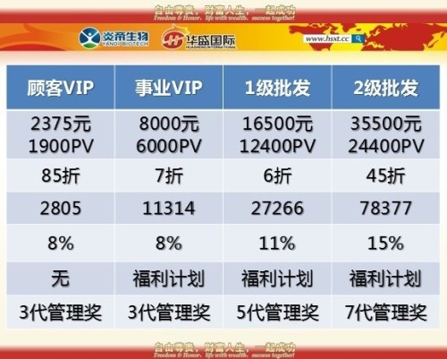 探索体彩中奖的奥秘，全面解析其规则与奖金图