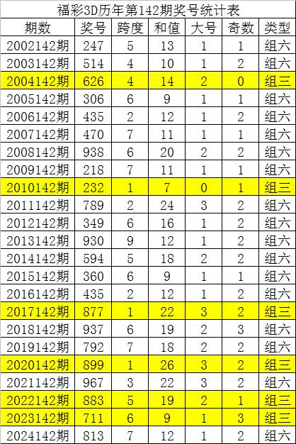 今晚香港开奖结果，揭秘彩票背后的故事与期待香港今晚开奖结果直播视频