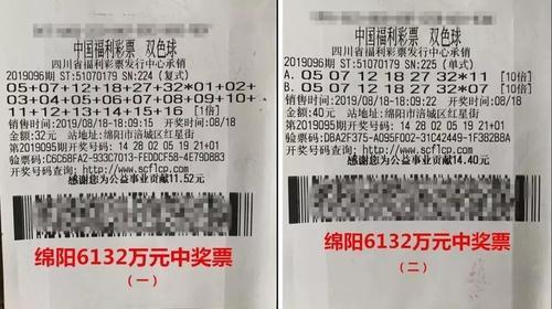 预测双色球19,48期，理性分析，科学投注