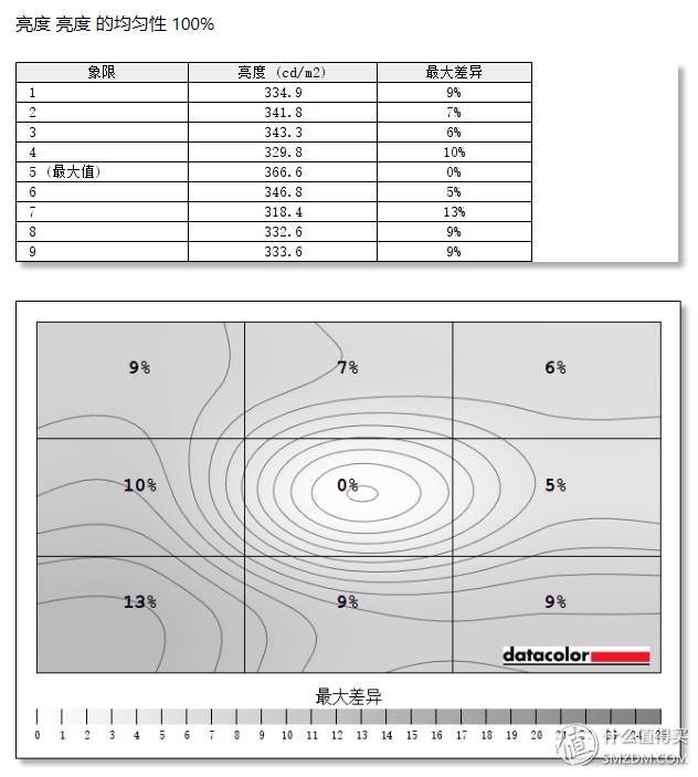 3D红五图库总汇全图的深度解析与使用指南