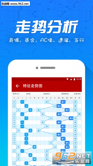 下一期3D开奖预测，科学理性分析，谨慎投注