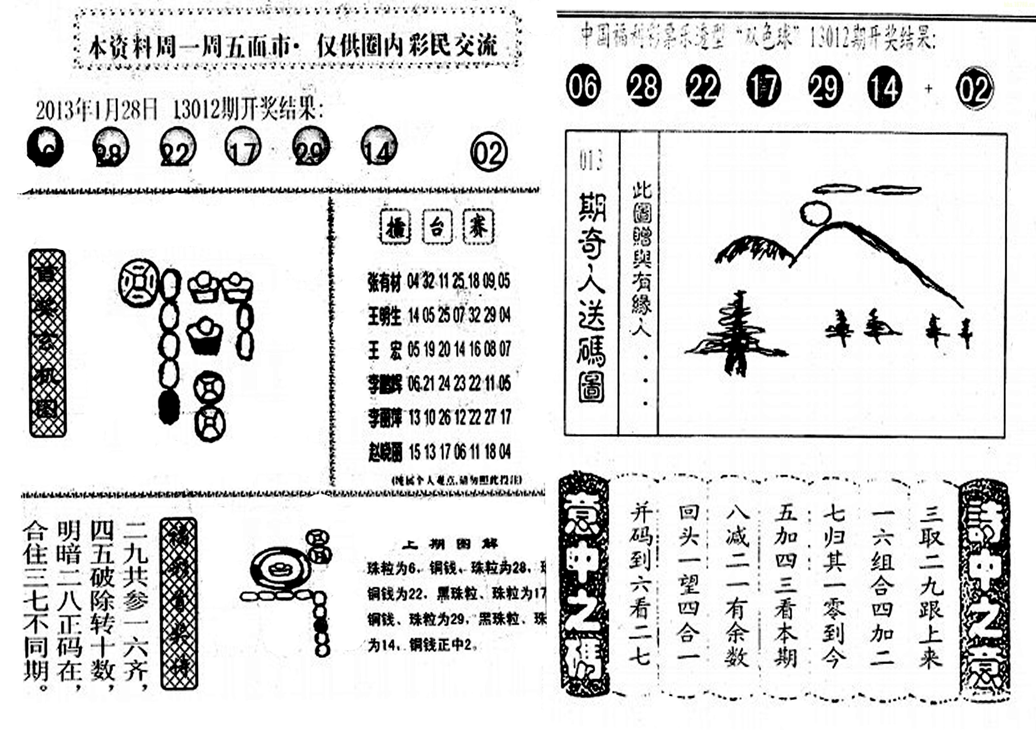 揭秘双色球，字谜图解与论坛乐彩的智慧碰撞