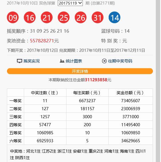 探索双色球开奖的魅力，揭秘每月固定日期