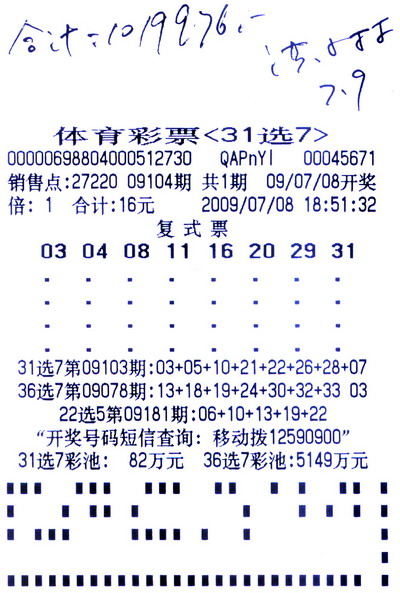 今晚福建31选7开奖结果，揭秘彩票背后的故事与期待