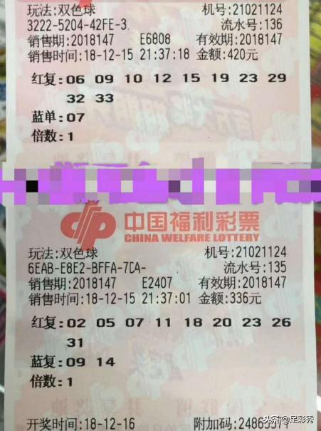 2018年双色球第6期，梦想与奇迹的碰撞——记一次难忘的双彩之旅