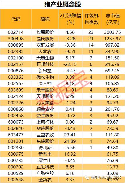 排列三新玩法，金码关注，今天开启千禧之运