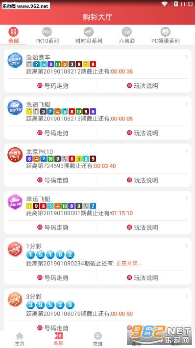 3D走势图专业版，三地专家预测的透视利器