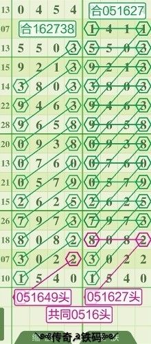 探索特区七星彩的数字世界，揭秘官方门户网站