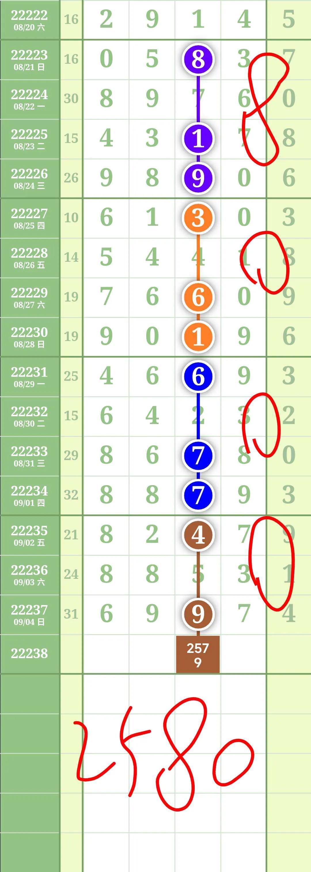 排列5走势图专业连线，解锁数字彩票的秘密