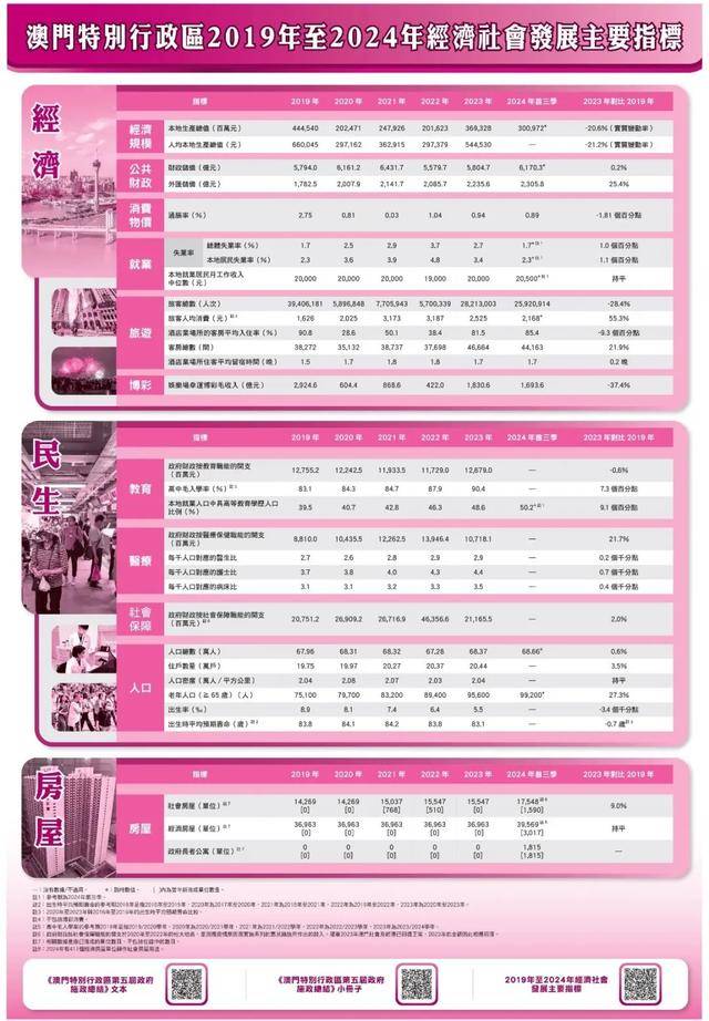 水果专题 第330页