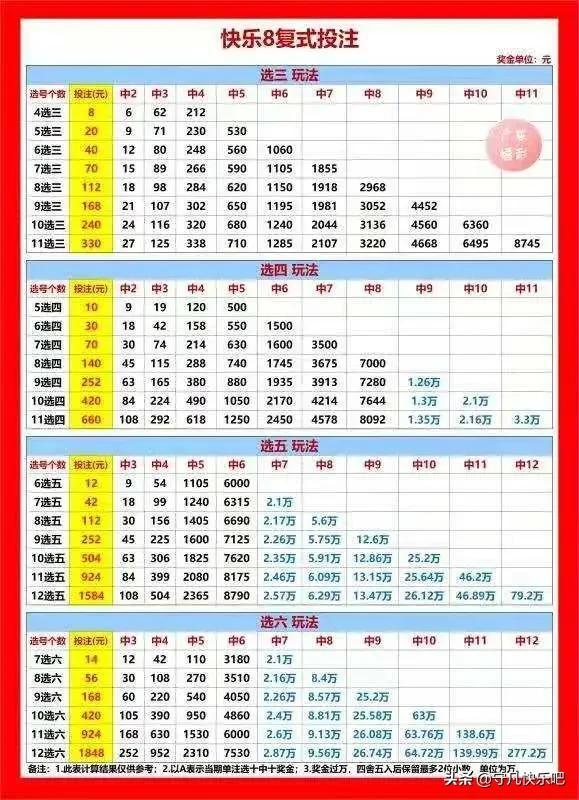 浙江福彩快乐八，揭秘数字背后的奇妙走势