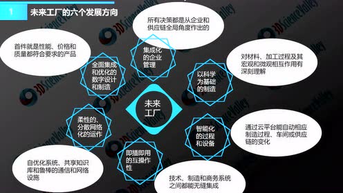 3D专家杀号，精准选号的艺术与科学