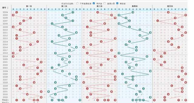 探索体彩排列三的跨度与振幅，解锁数字游戏的奥秘