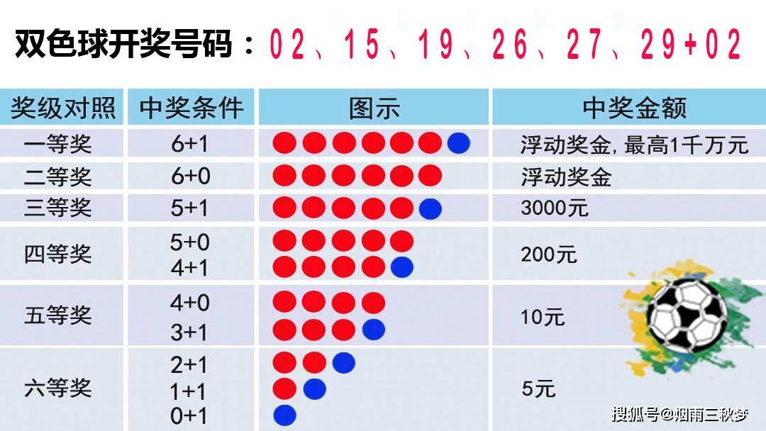 乐彩网双色球字谜图解，揭秘数字背后的奇妙世界