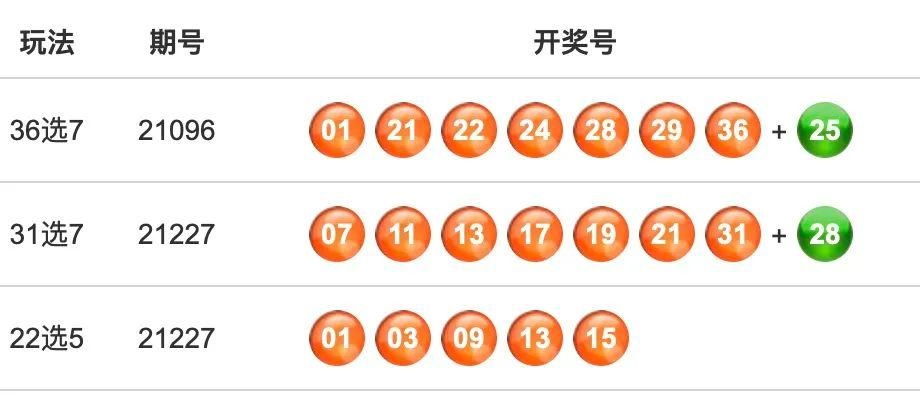 探索新疆体彩12选5的魅力与开奖结果揭秘