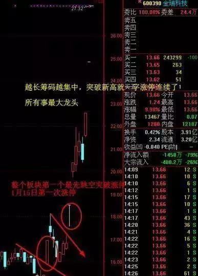 揭秘白小姐今期一肖中特，生肖预测的奥秘与理性思考白小姐期期中特一肖