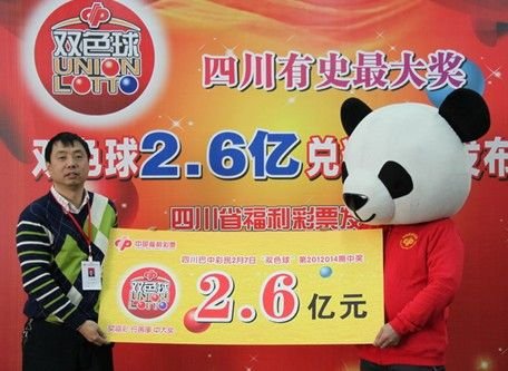 2019年双色球开奖回顾，第87期揭晓的幸运数字