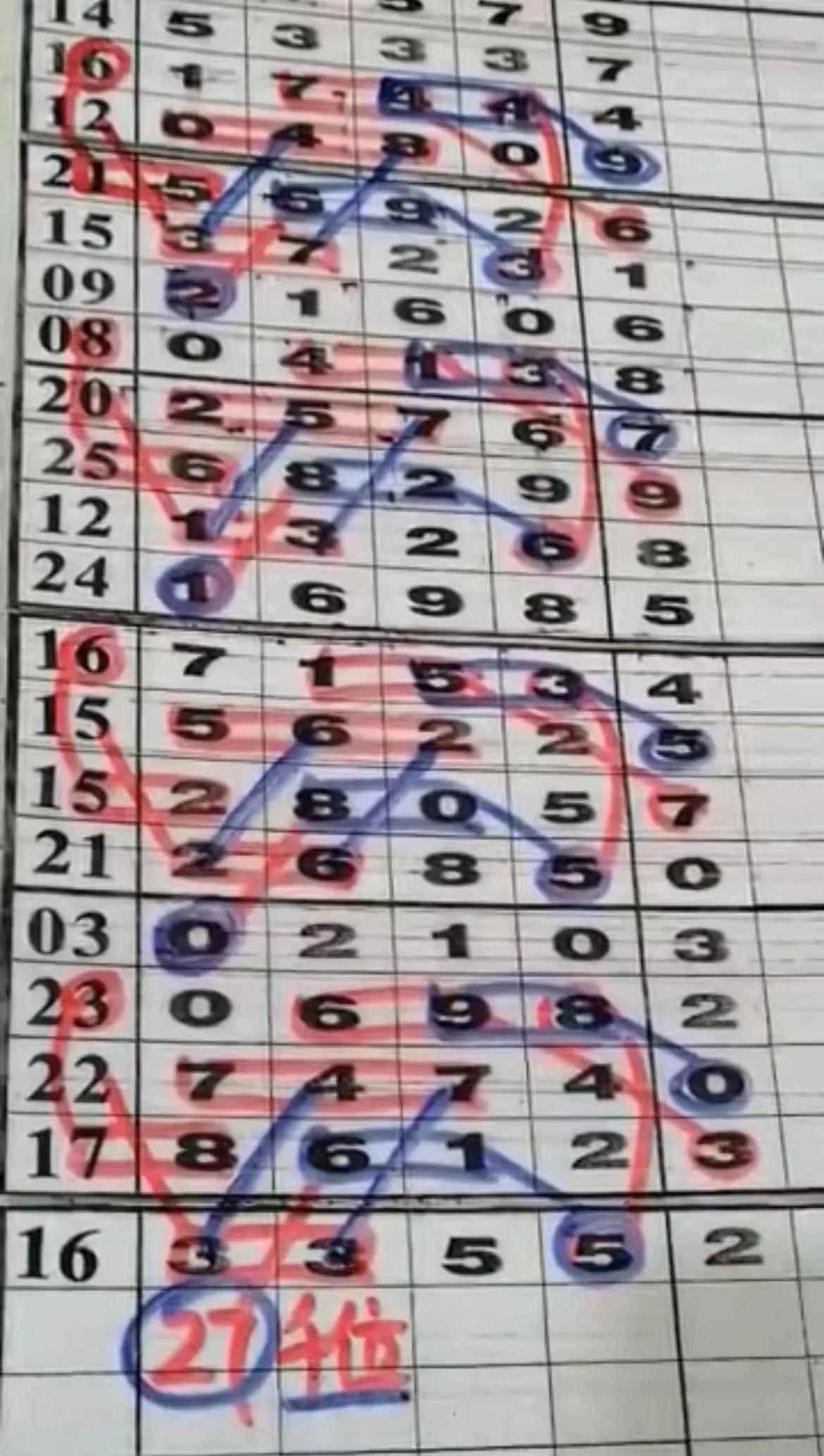 排列三50期走势图表深度解析，探寻数字背后的规律与趋势