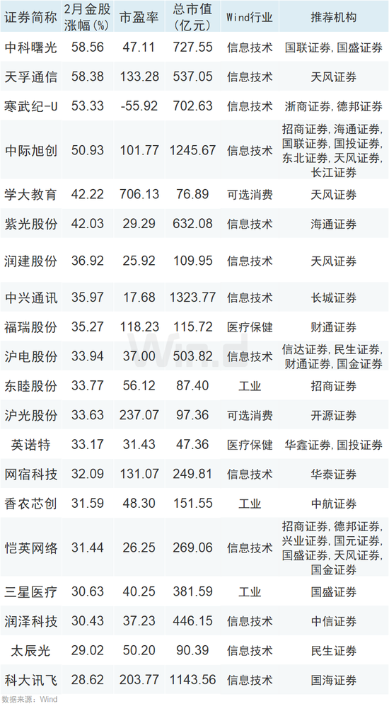 揭秘彩票中的P3试机号与神秘开机号的真相