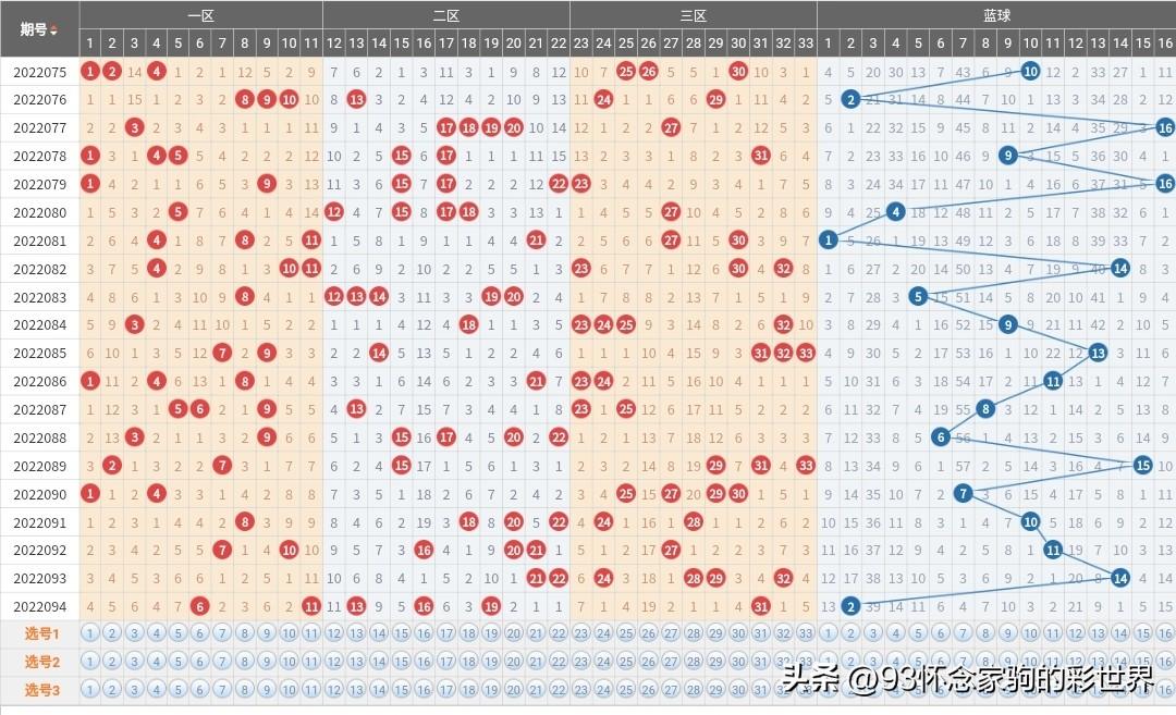 快乐12，揭秘出号公式的背后逻辑与理性思考