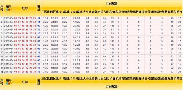 澳门一肖不中，生活依旧精彩—理性看待彩票与人生选择的重要性今天澳门一肖一码一一特一中