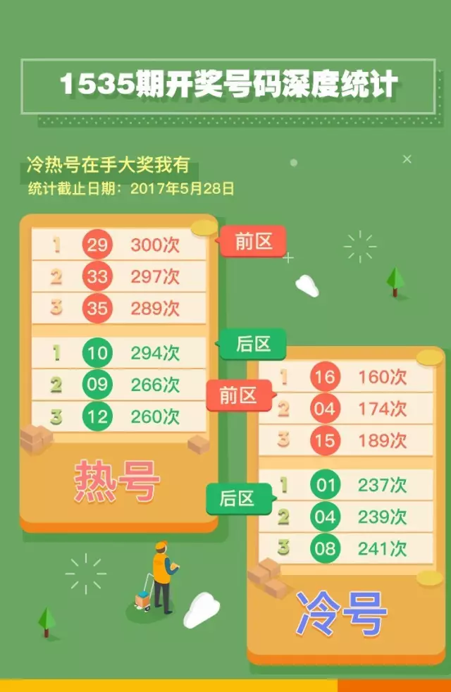 3D开奖号码结果查询表，揭秘数字背后的幸运密码