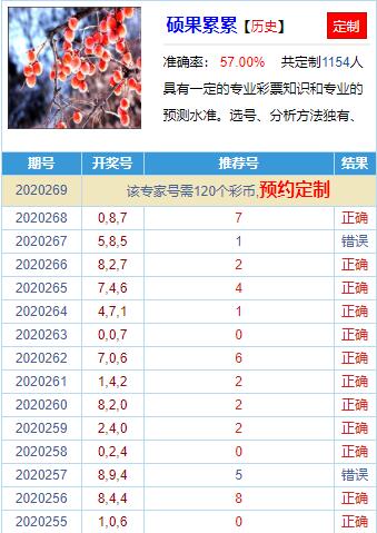 3D今晚专家预测号码，科学、概率与智慧的碰撞