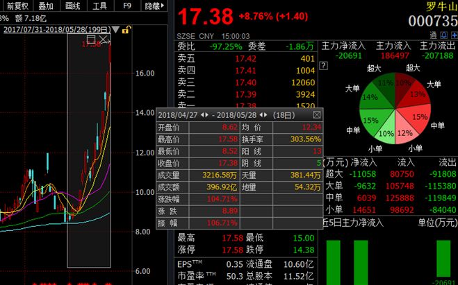探索3D金码，试机号背后的奥秘与魅力