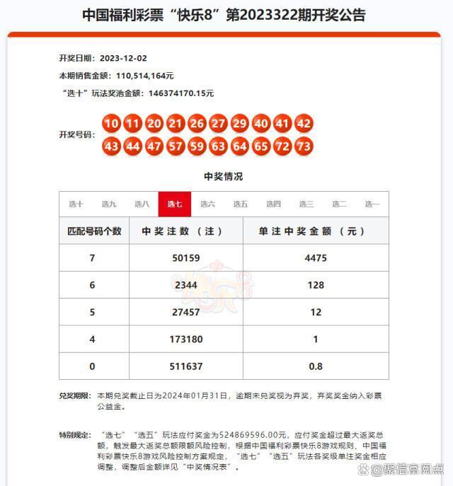 探索广东快乐8，揭秘开奖走势图与彩民的奇妙缘分